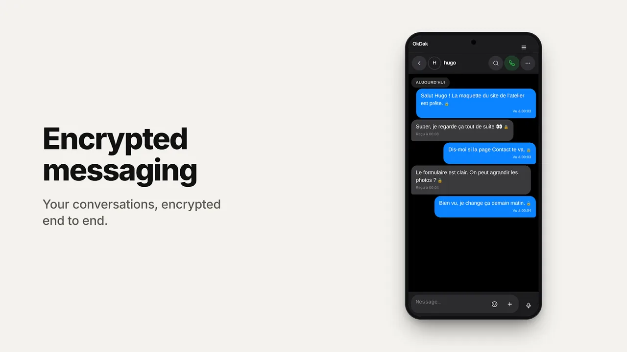 Encrypted messaging